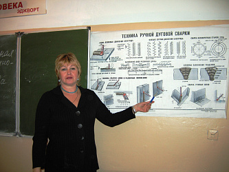 Сварщик